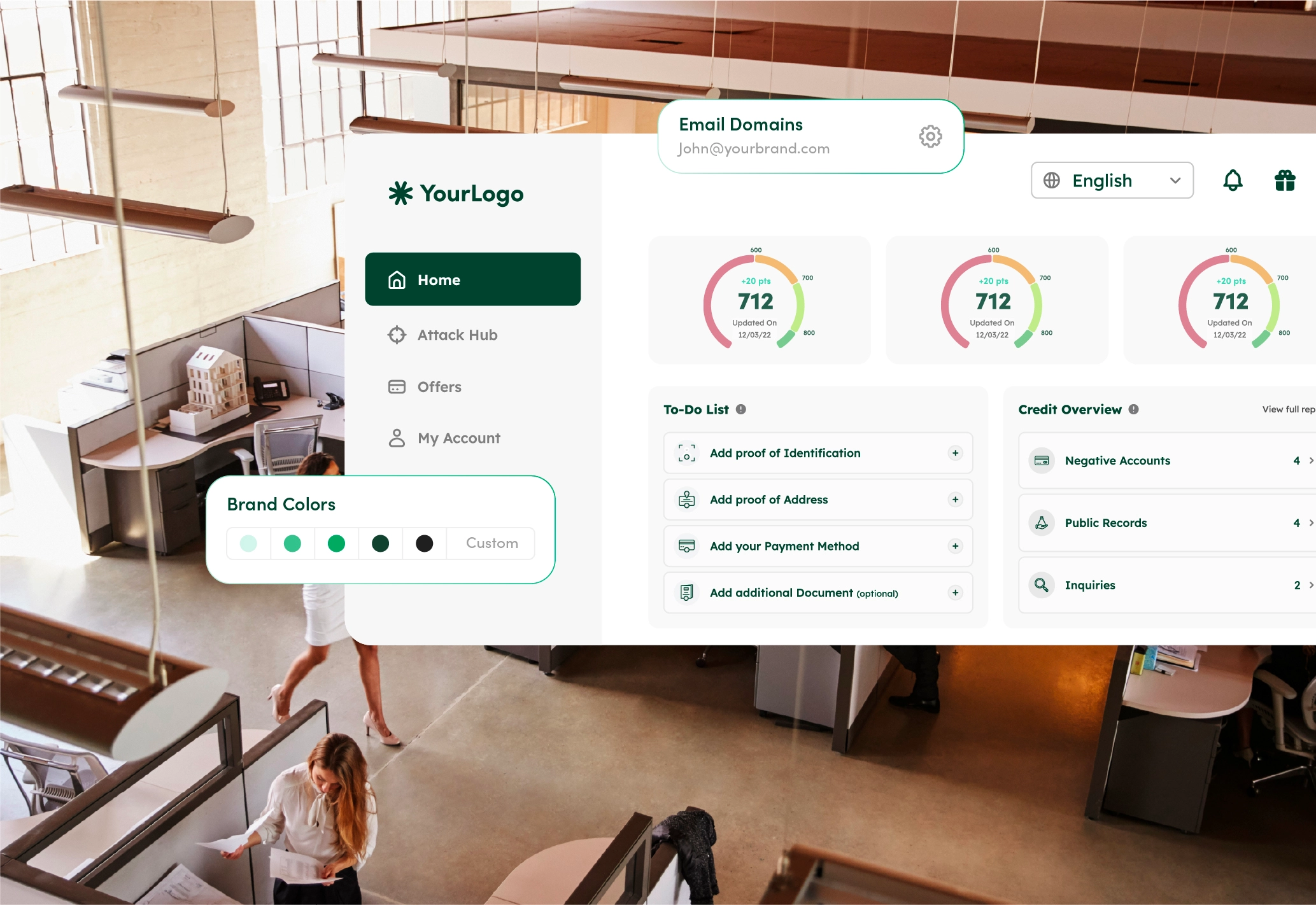 Lightning-Fast Deployment